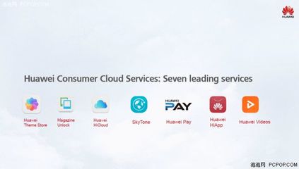华为消费者业务 以极致用户体验为核心，打造全球精品云服务与个人互联网新生态